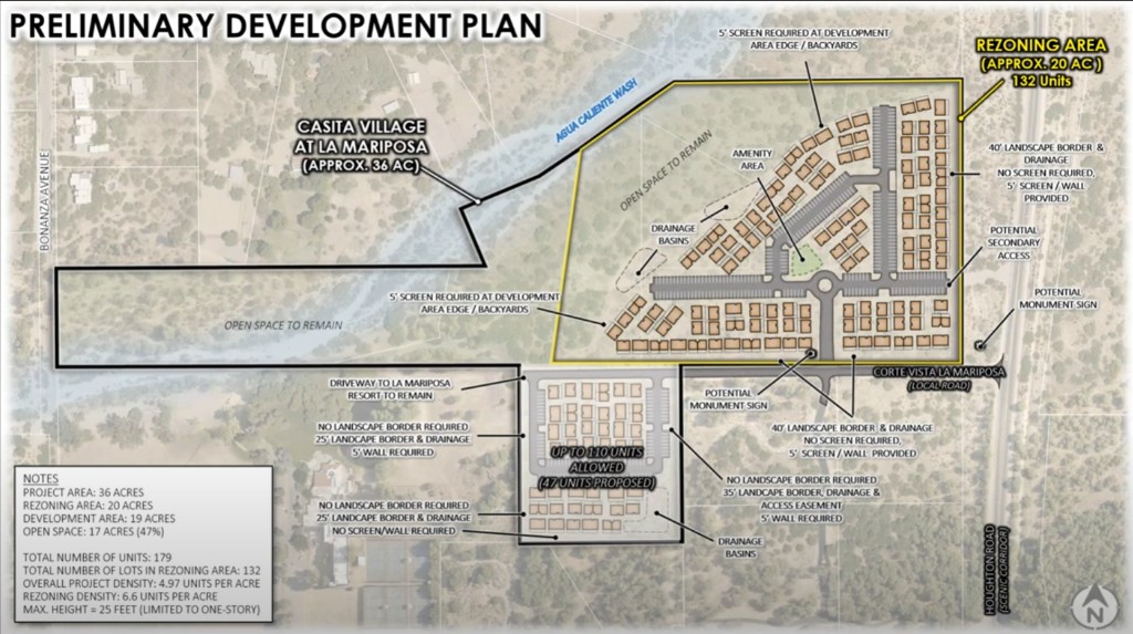 Preliminary Development Plan for Casita Village at La Mariposa showing the ~36 acre site, rezoning area, drainage basins, Agua Caliente Wash, and Houghton Road corridor